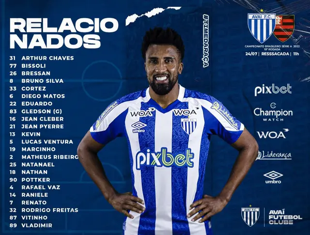 Convocados de Avaí para duelo con Flamengo.