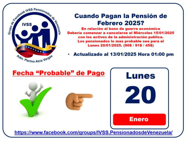pension ivss