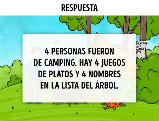 Acertijo visual