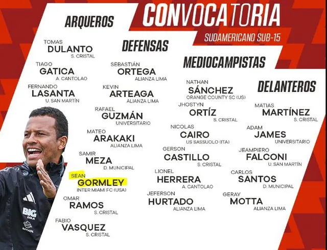 Perú sub 15