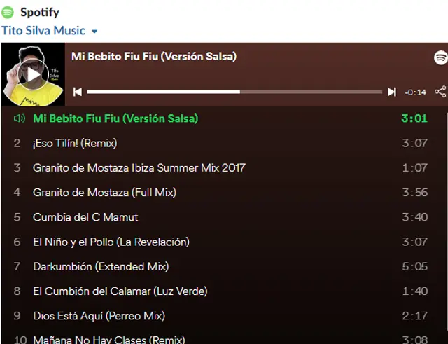 <strong>Créditos: SPOTIFY</strong>   