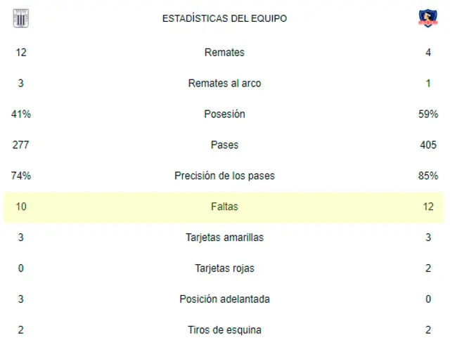 alianza lima