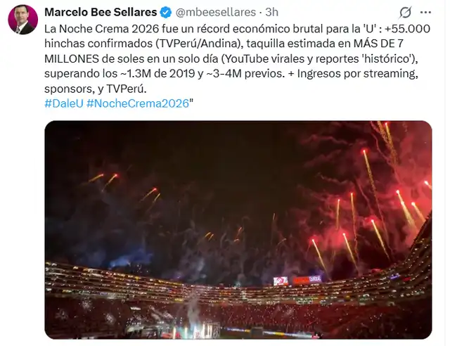 Recaudación Noche Crema | Marcelo Bee Sellares   