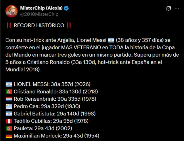 Messi superó a Cristiano Ronaldo