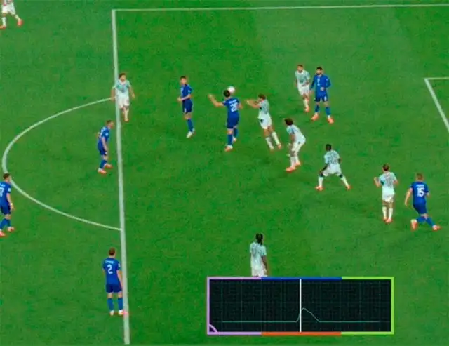Portugal vs Croacia, Mundial 2026