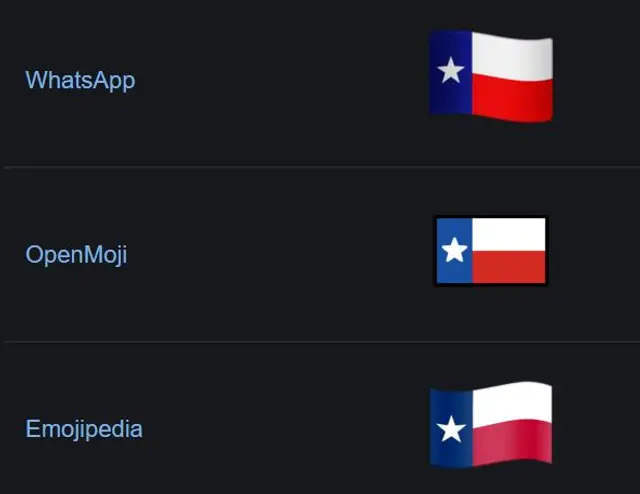 Captura: Emojipedia.   