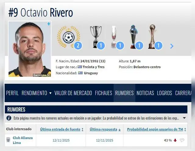 octavio rivero