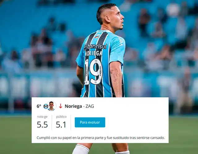 Erick Noriega, Gremio Erick Noriega, Gremio