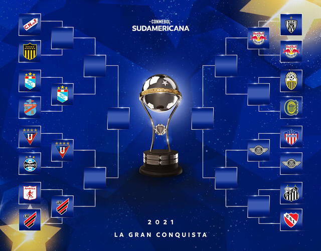 (Foto: CONMEBOL Sudamericana)   