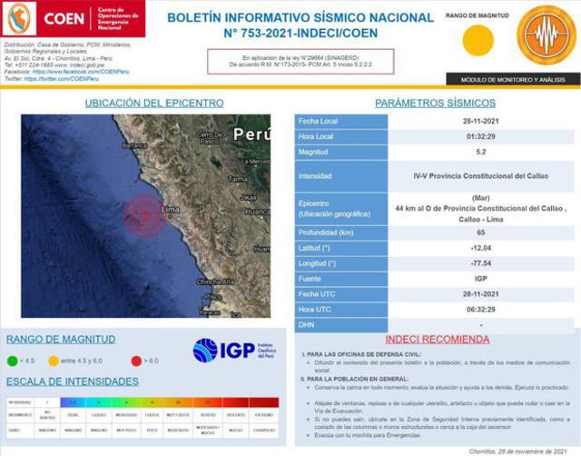 Sismos en el callao, terremoto