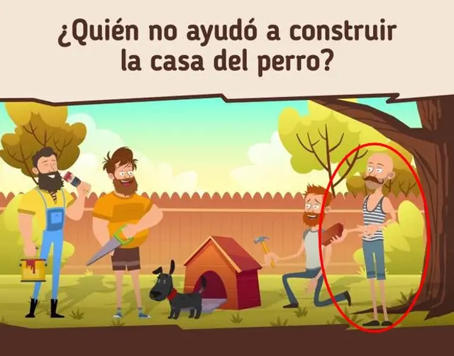 Solución al acertijo visual. | Fuente: Genial gurú Solución al acertijo visual. | Fuente: Genial gurú