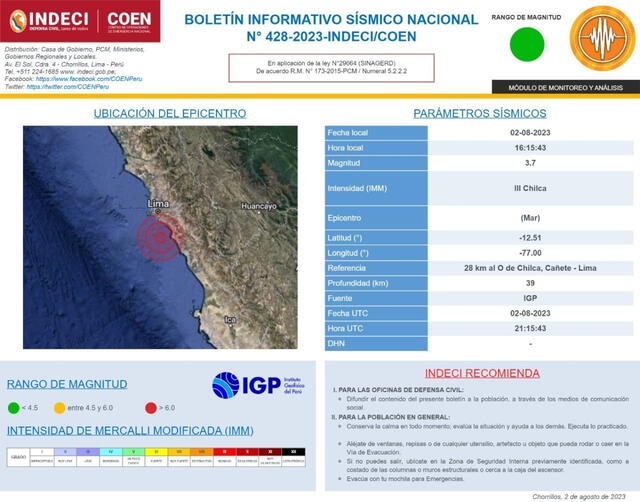 Sismo
