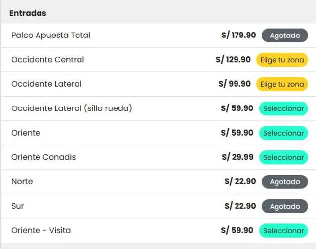 entradas Alianza Lima vs Chankas