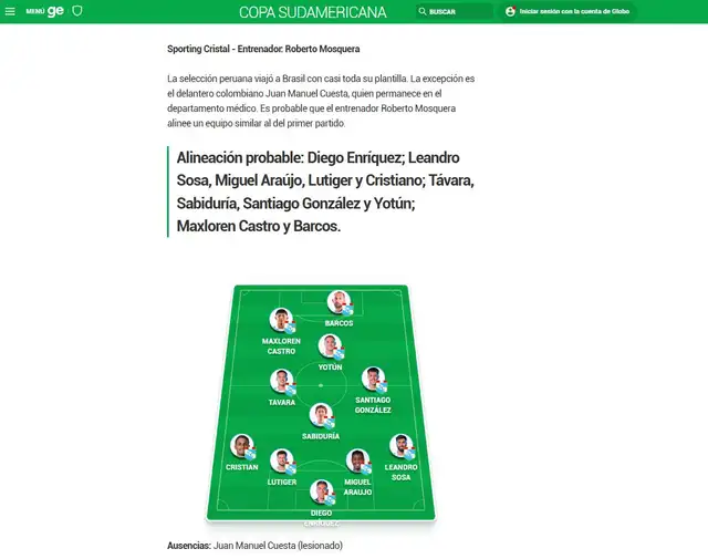 Sporting Cristal Sporting Cristal
