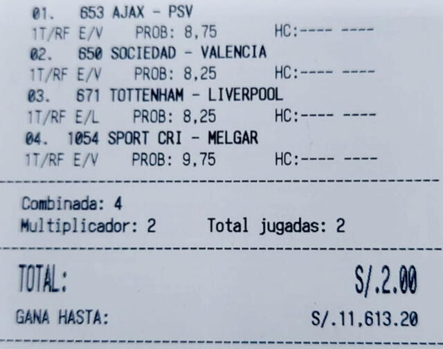 Sporting Cristal vs. Melgar apuesta deportiva