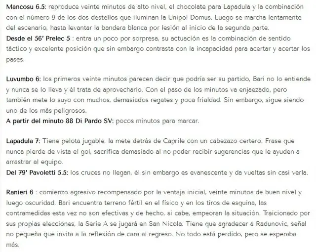 La puntuación que obtuvo Gianluca Lapadula. La puntuación que obtuvo Gianluca Lapadula.