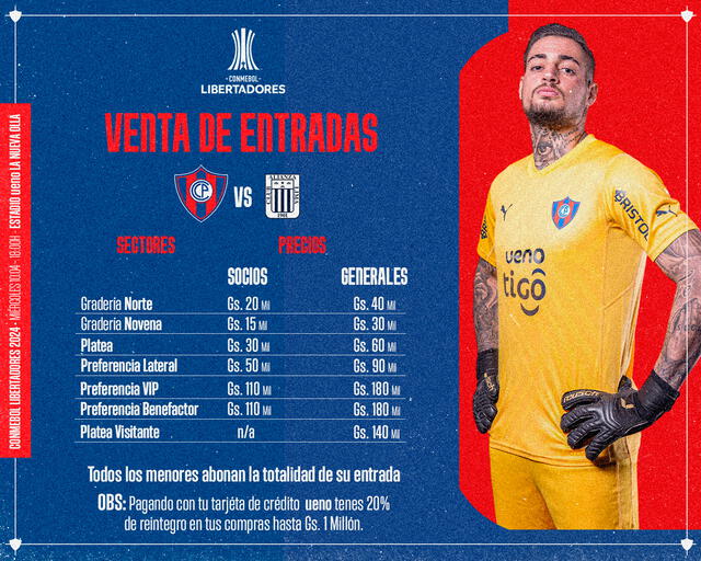 Cerro Porteño, Alianza Lima