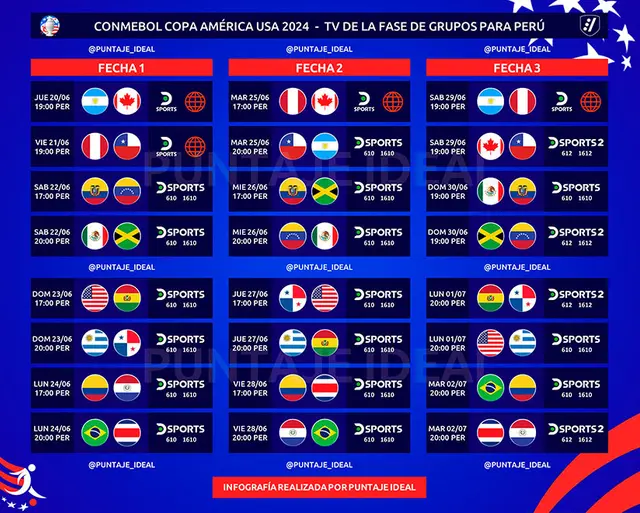 Copa América