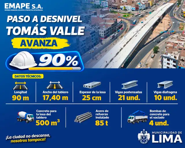 Tomás Valle
