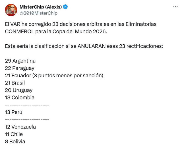 Selección peruana