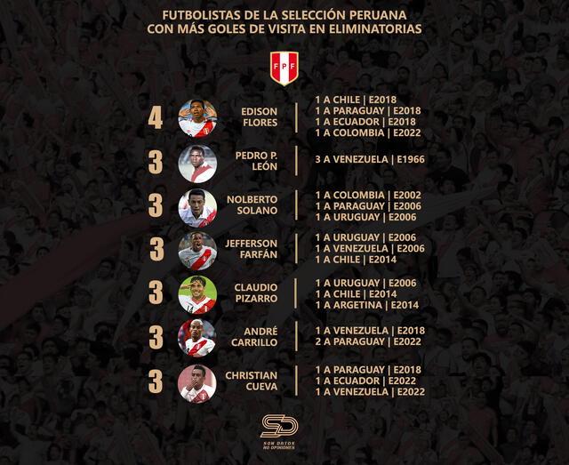 Captura: Son datos no opiniones - Twitter.   