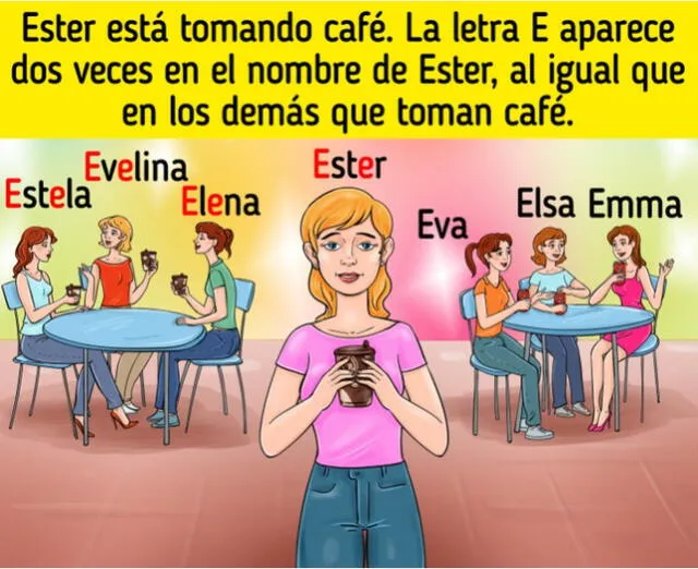 retos visuales, retos virales