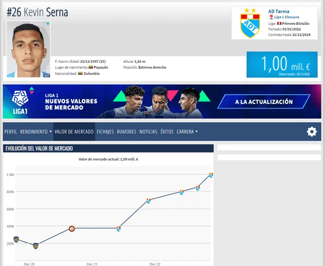 Kevin Serna, Alianza Lima Kevin Serna, Alianza Lima