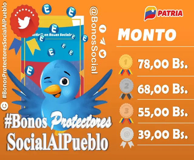 Bono Tuitero Patria Bono Tuitero Patria