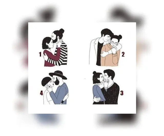 test de personalidad