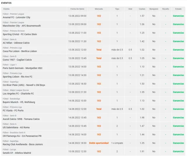 apuesta deportiva apuesta deportiva