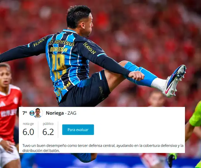 Erick Noriega, Gremio Erick Noriega, Gremio