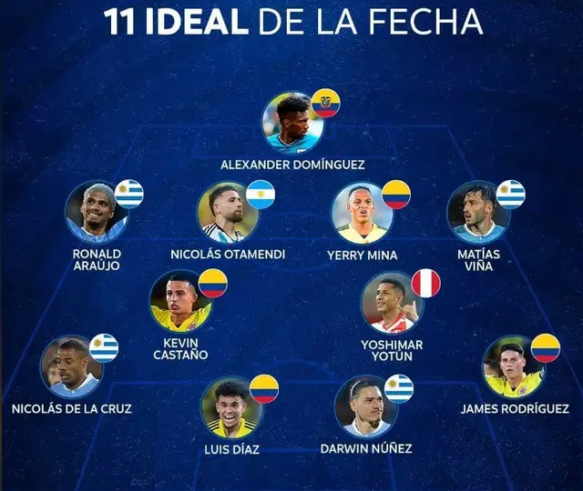 Eliminatorias