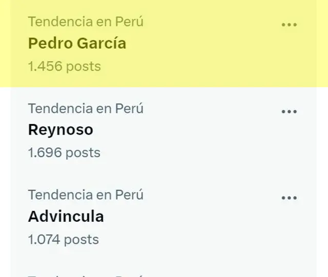 Pedro García