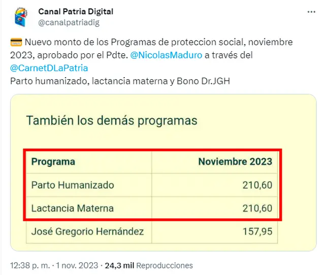 Bono Parto Humanizado y Lactancia Materna Bono Parto Humanizado y Lactancia Materna