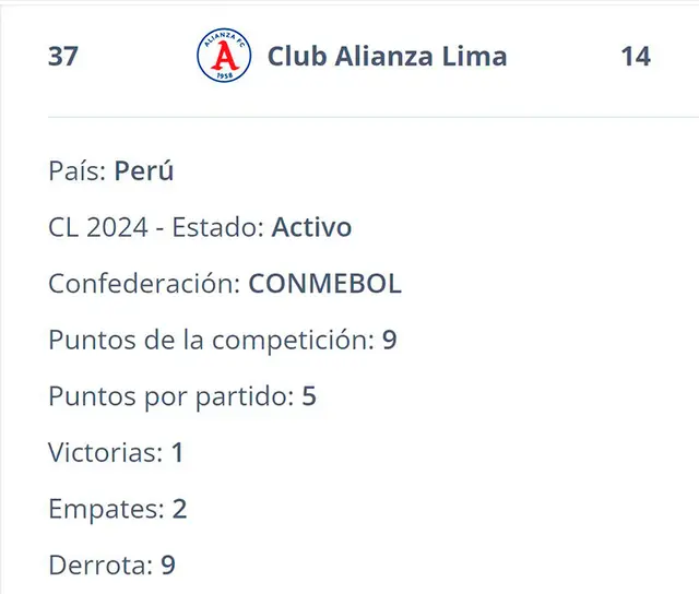 Alianza Lima