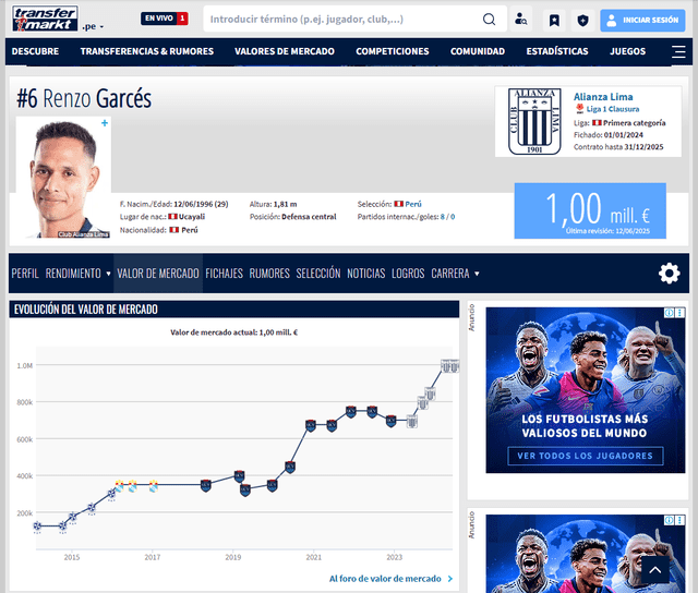 Renzo Garcés, Alianza Lima