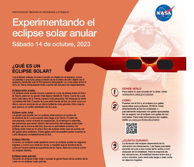 eclipse solar 2023