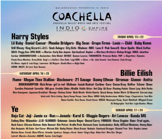 Coachella 2022, artistas