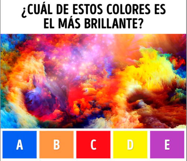 test de personalidad