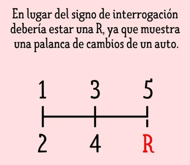 Acertijo visual, solución al desafío. Acertijo visual, solución al desafío.