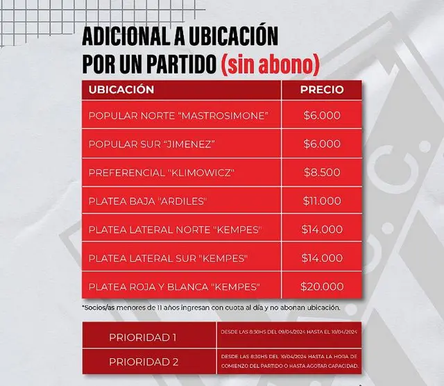 Instituto vs River Plate