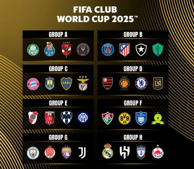 Mundial de Clubes
