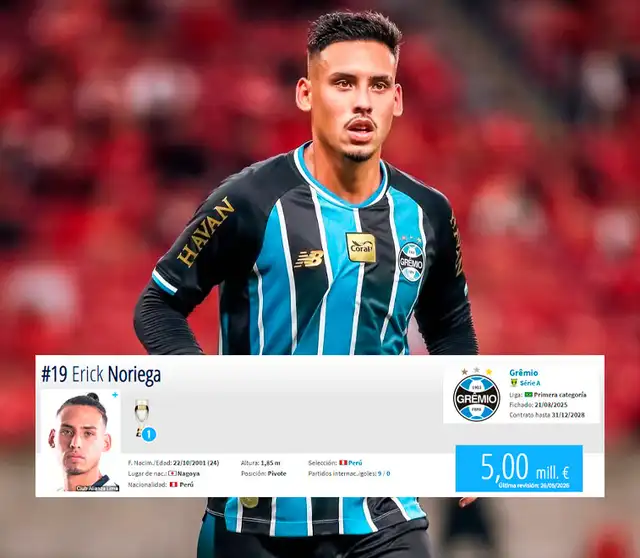 Erick Noriega, Transfermarkt