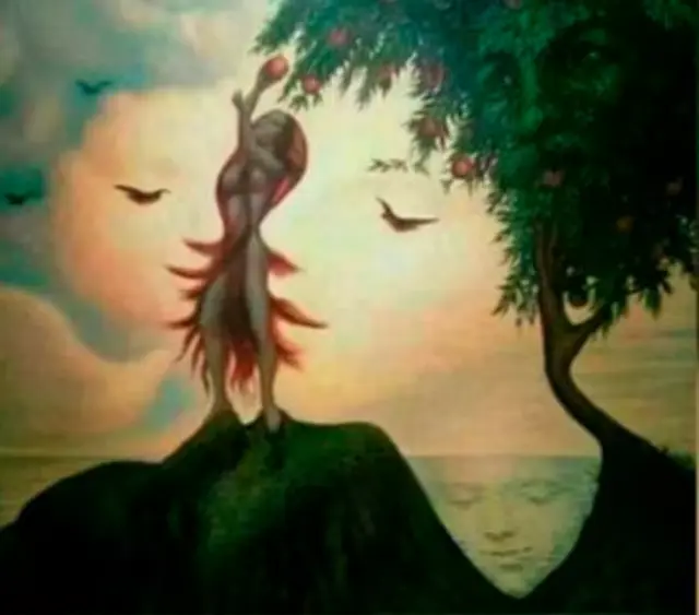 Test de personalidad. 