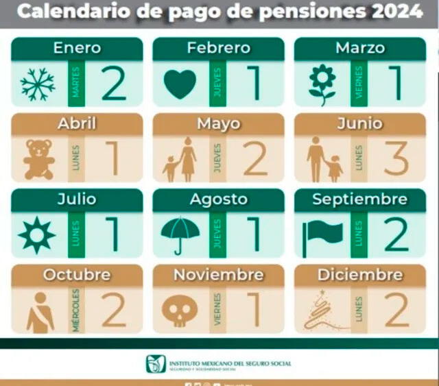 Pensión IMSS 2024