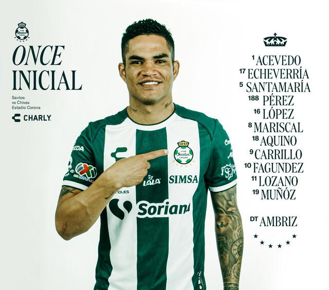 Alineación del Santos Laguna.