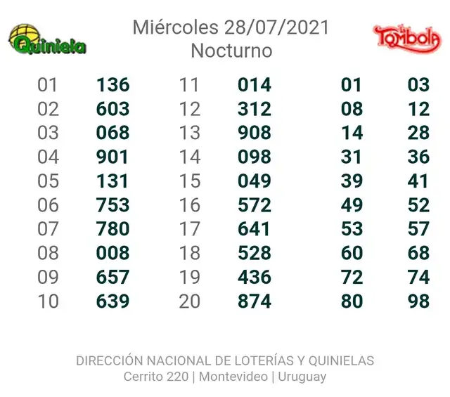 Quiniela nocturna y tómbola 28 de julio.   