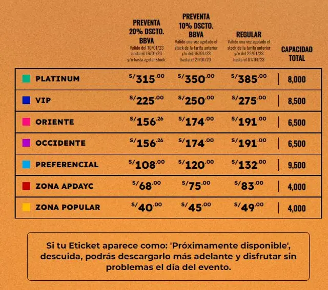 grupo 5