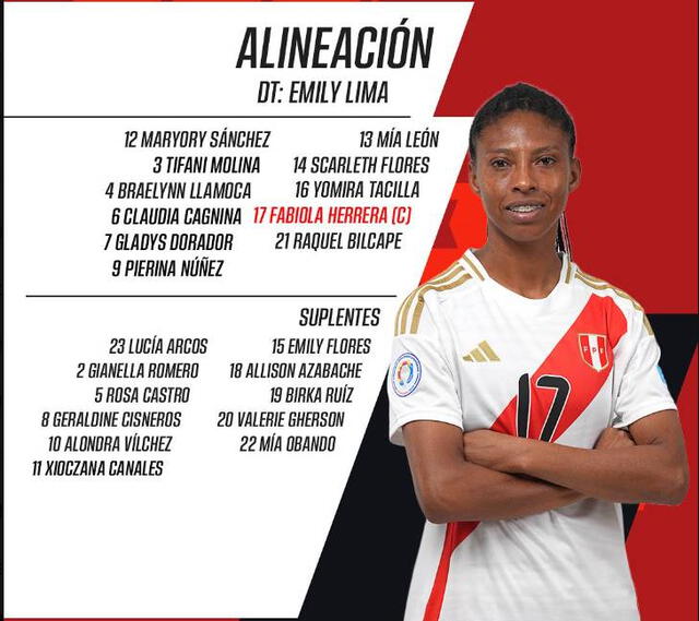 PERÚ