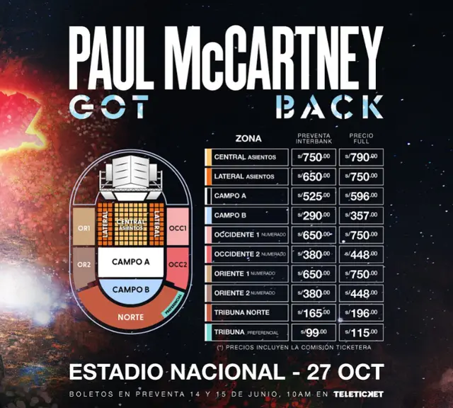 Conciertos